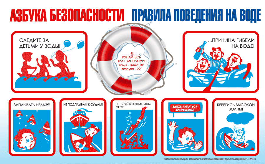 Префектура Советского района напоминает правила безопасного поведения на воде 15.05.2019