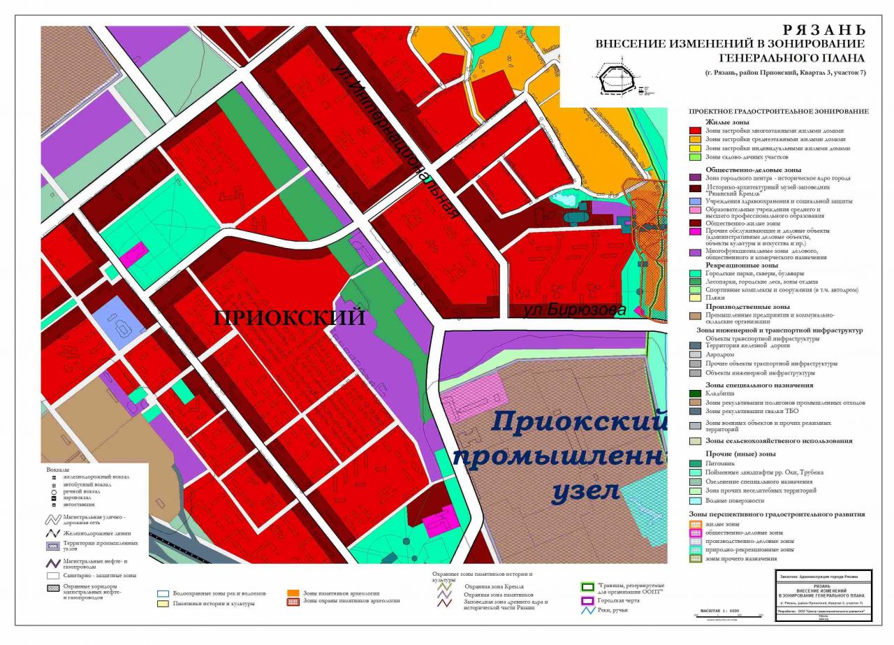 Генеральный план функциональное зонирование