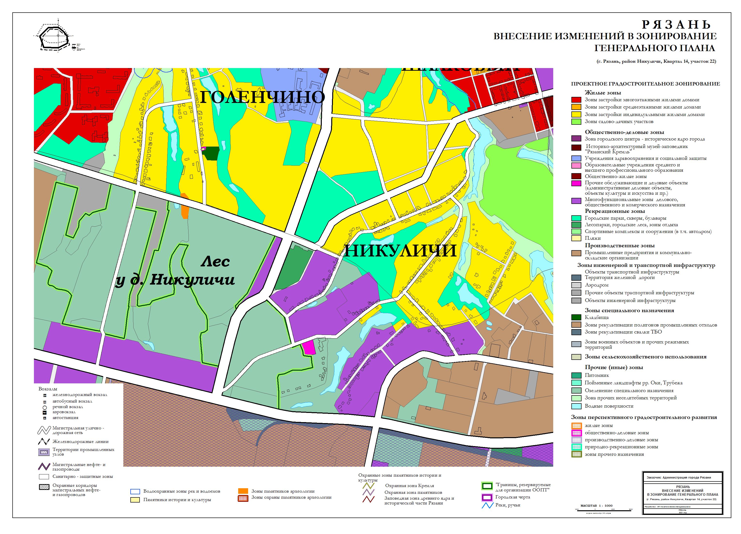 Управление урбанистики алматы городского планирования